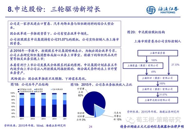 申达机床制造